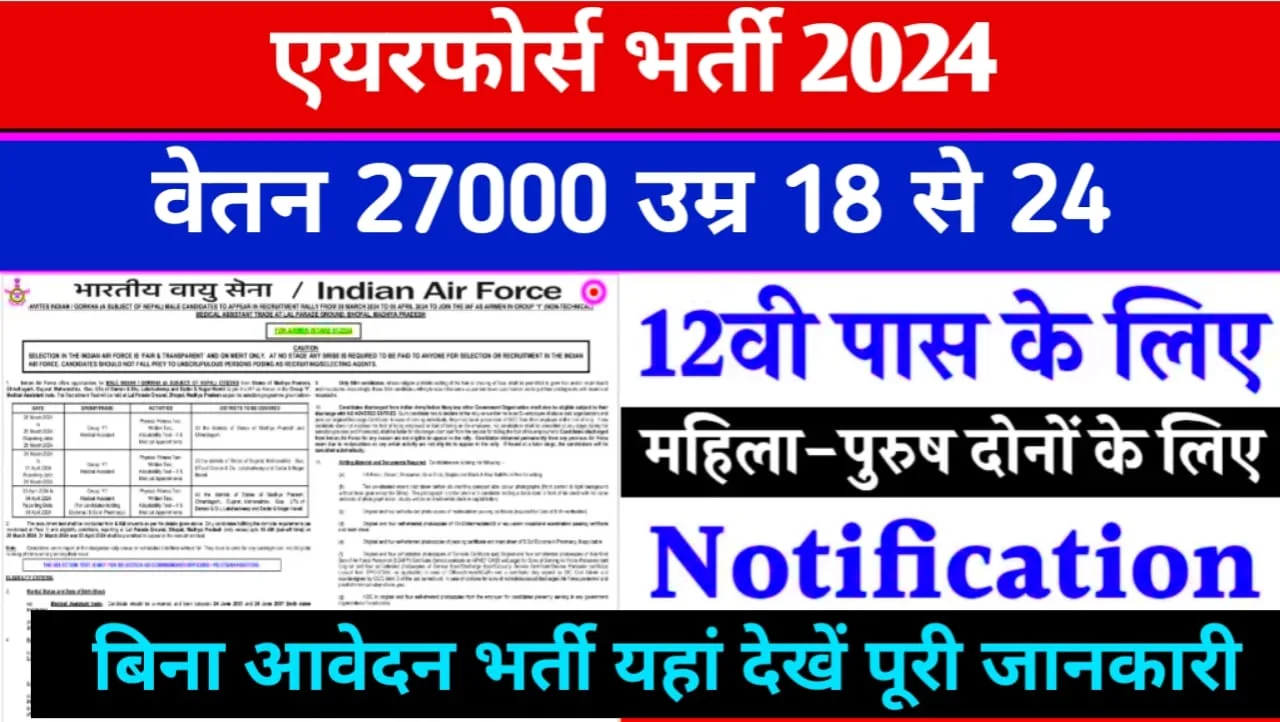 Airforce Bharti 2024 