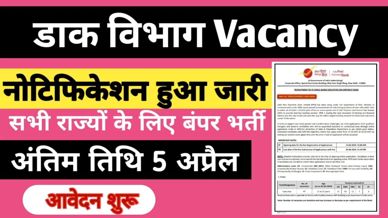 India Post Vacancy
