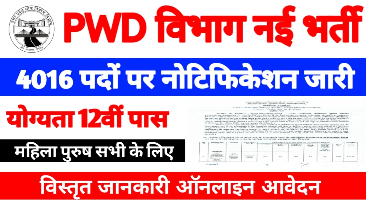 PWD Department Vacancy