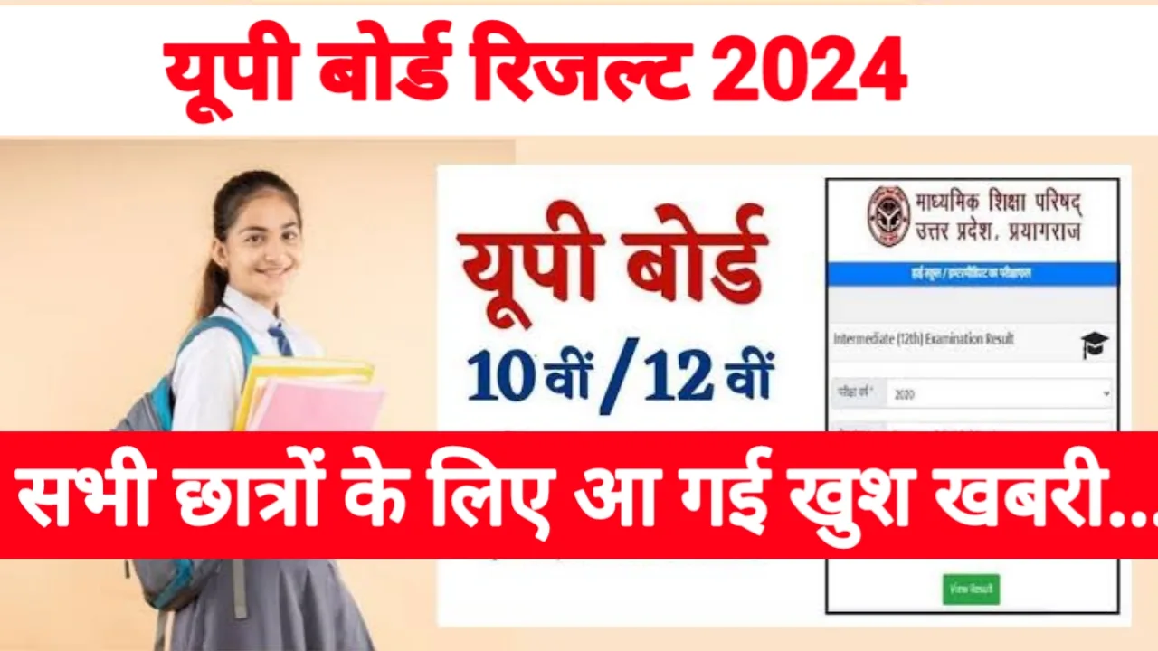 Up Board Result 2024: Good news has come for UP Board 10th students, now everyone will get free marks