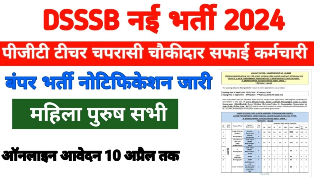 DSSSB Vacancy