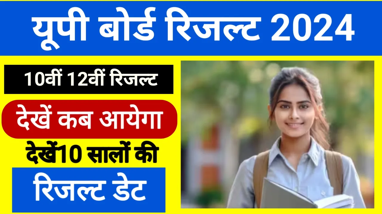Up Board Result 2024 Latest News