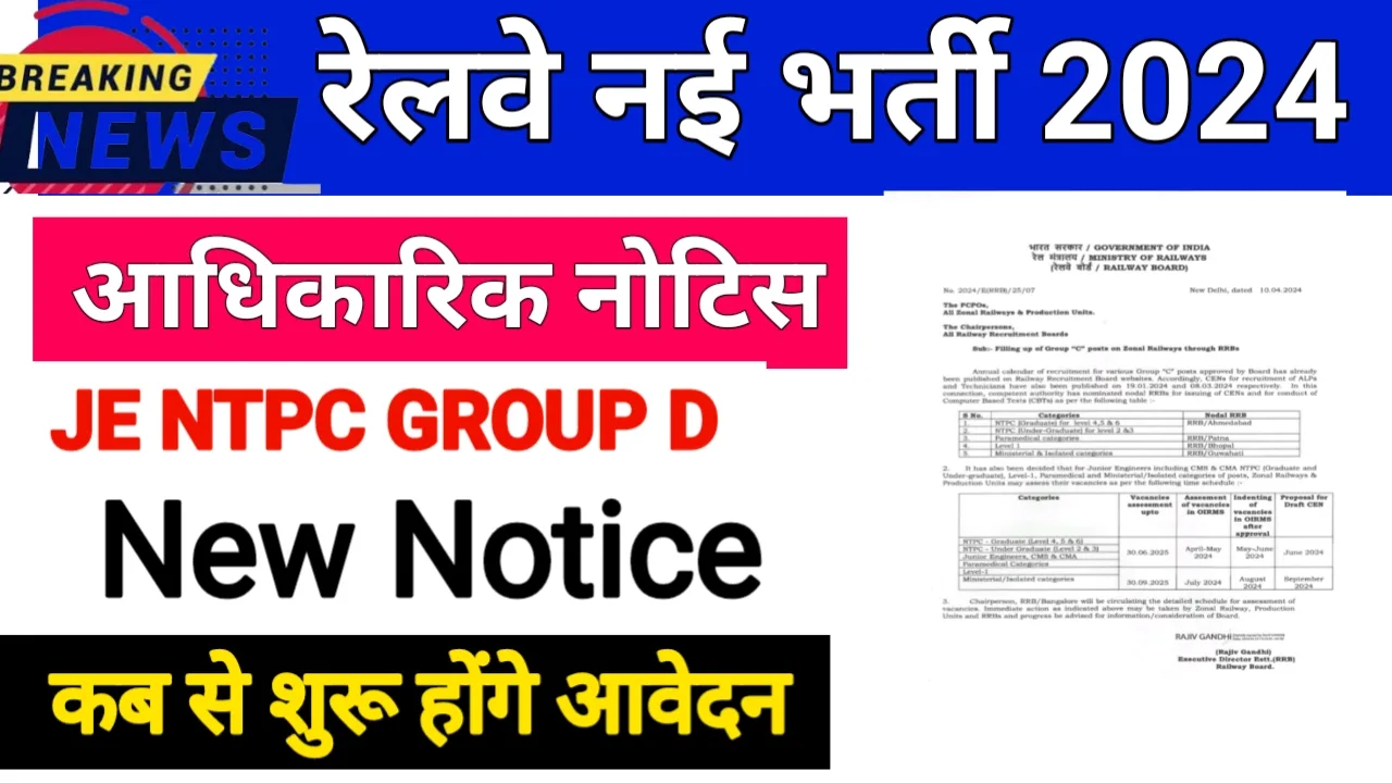 Railway Group D Vacancy Notice