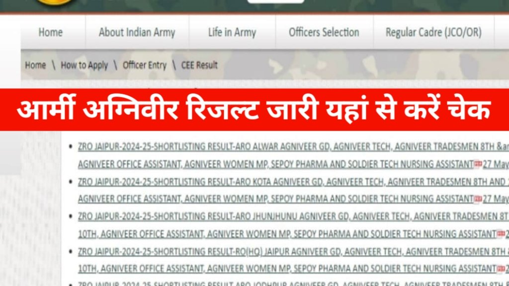 Army Agniveer Result Out